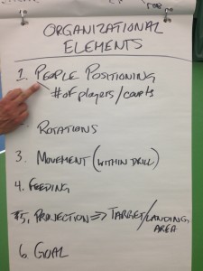 CP2 Course 4