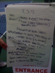 CP2 Course 6